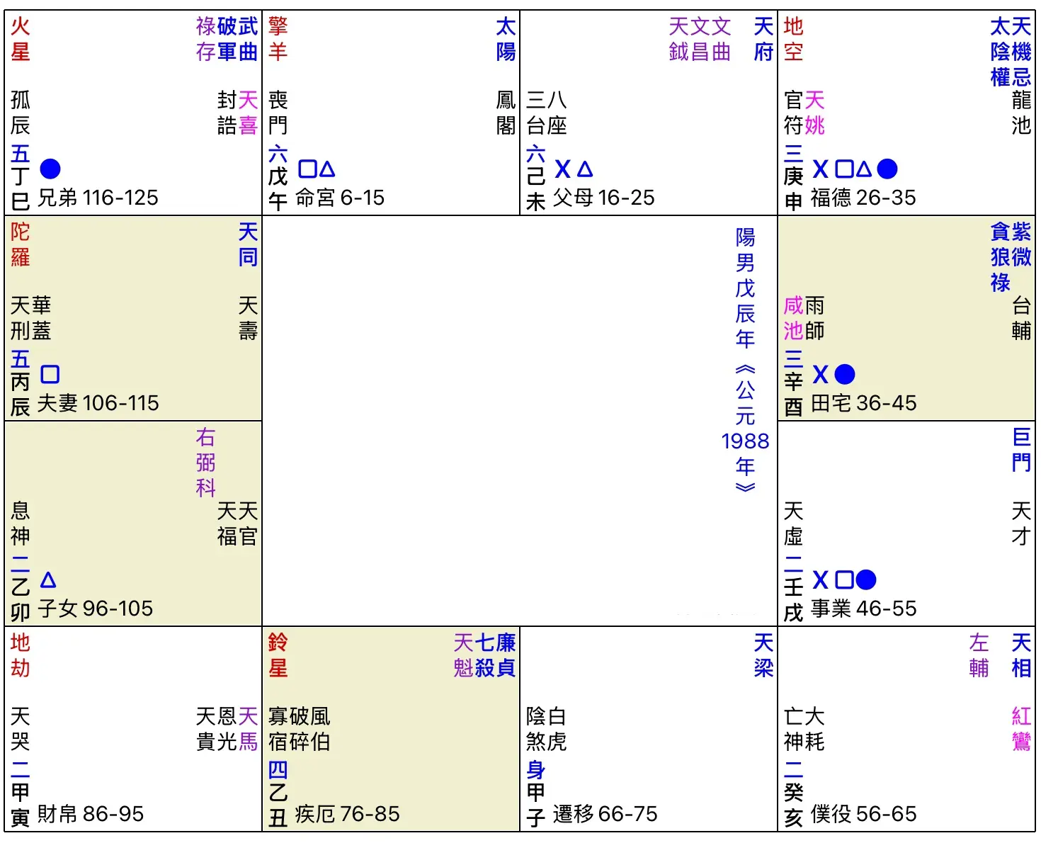 An image to describe post