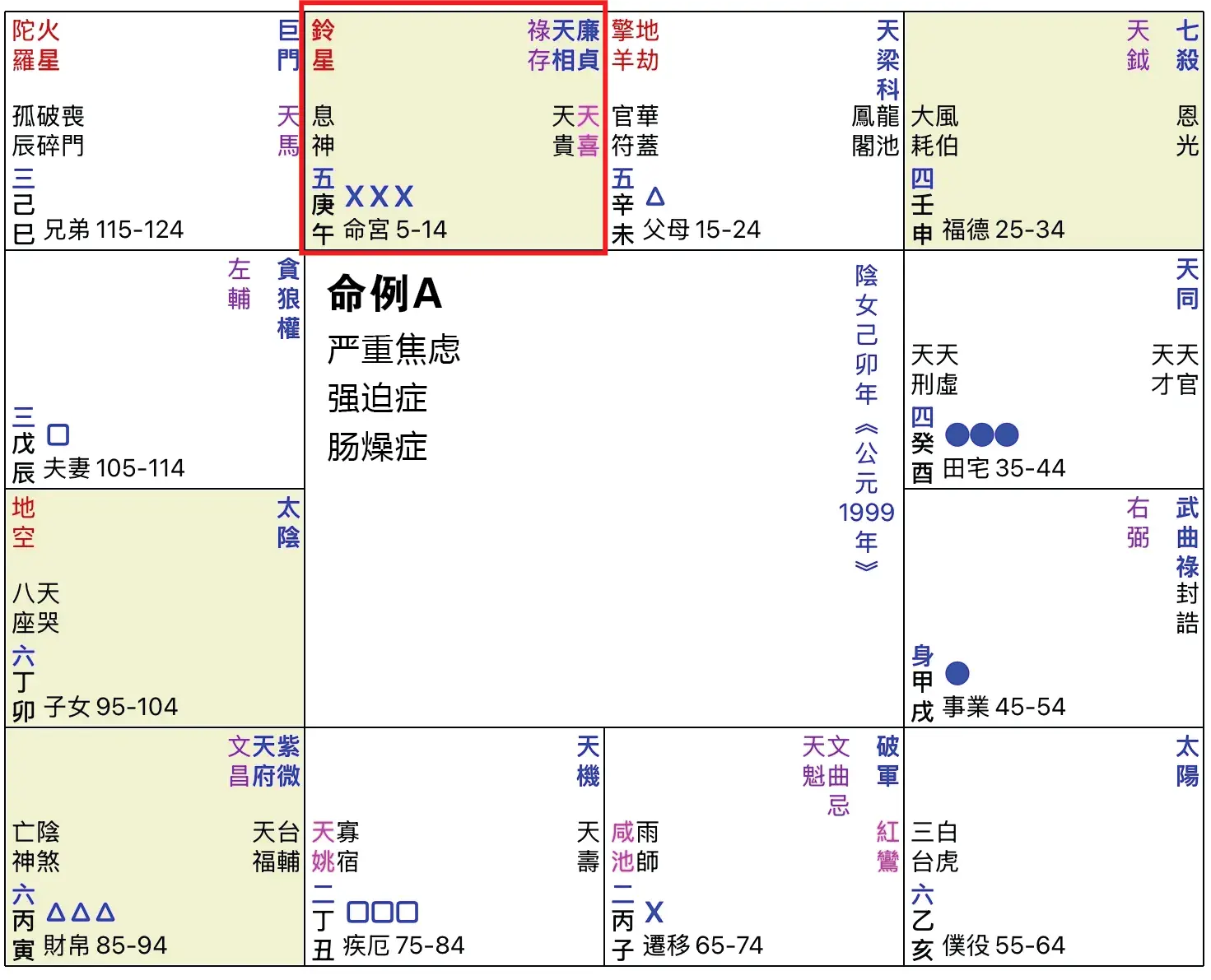 An image to describe post