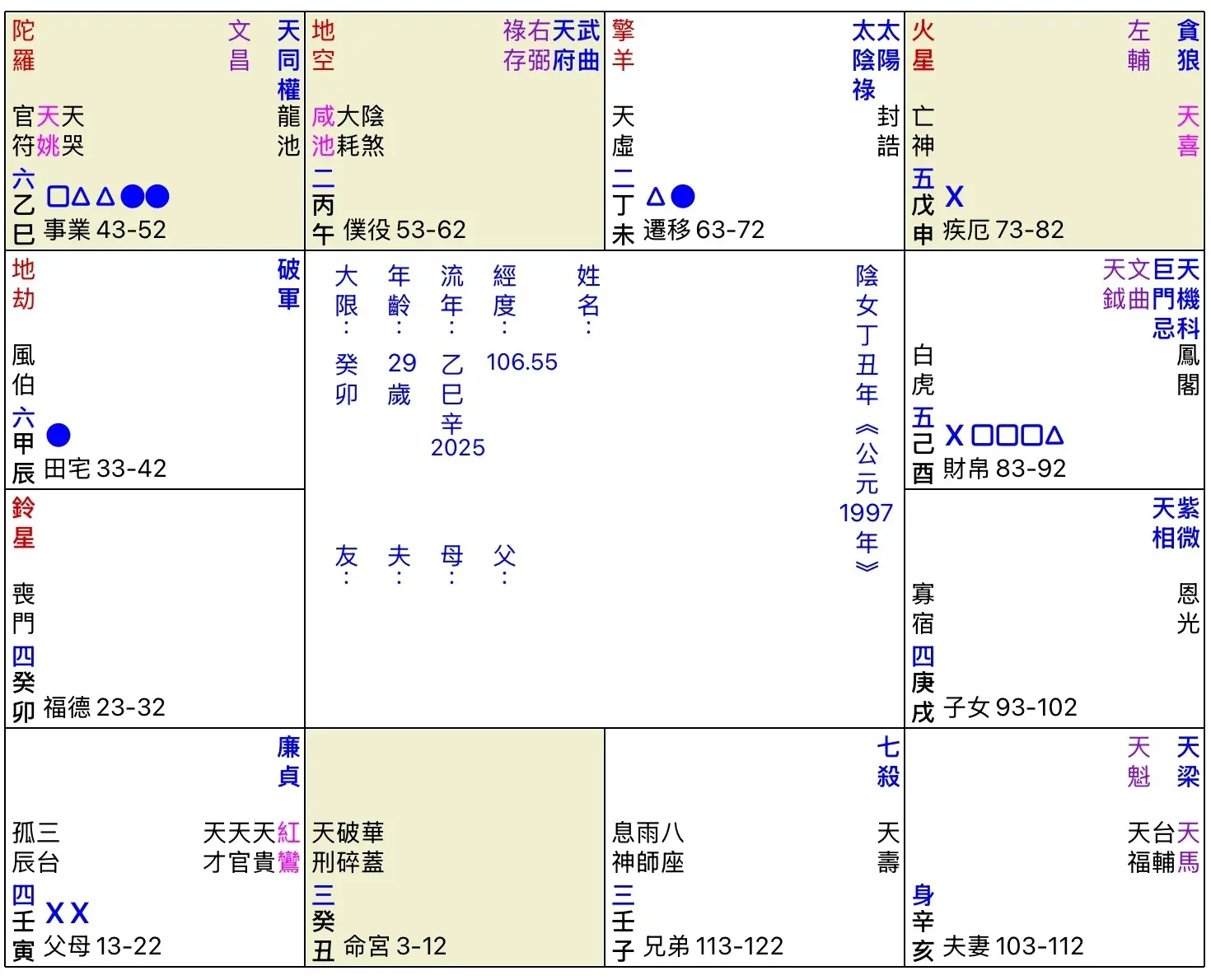 An image to describe post