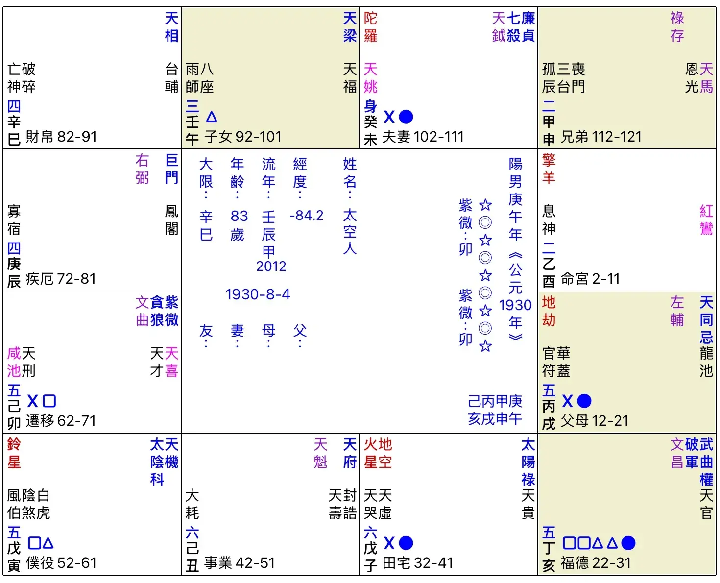 An image to describe post