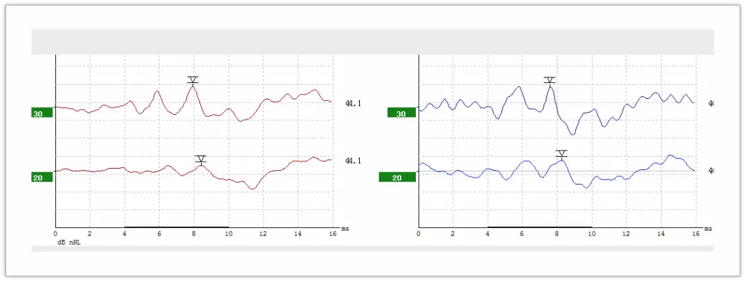 An image to describe post