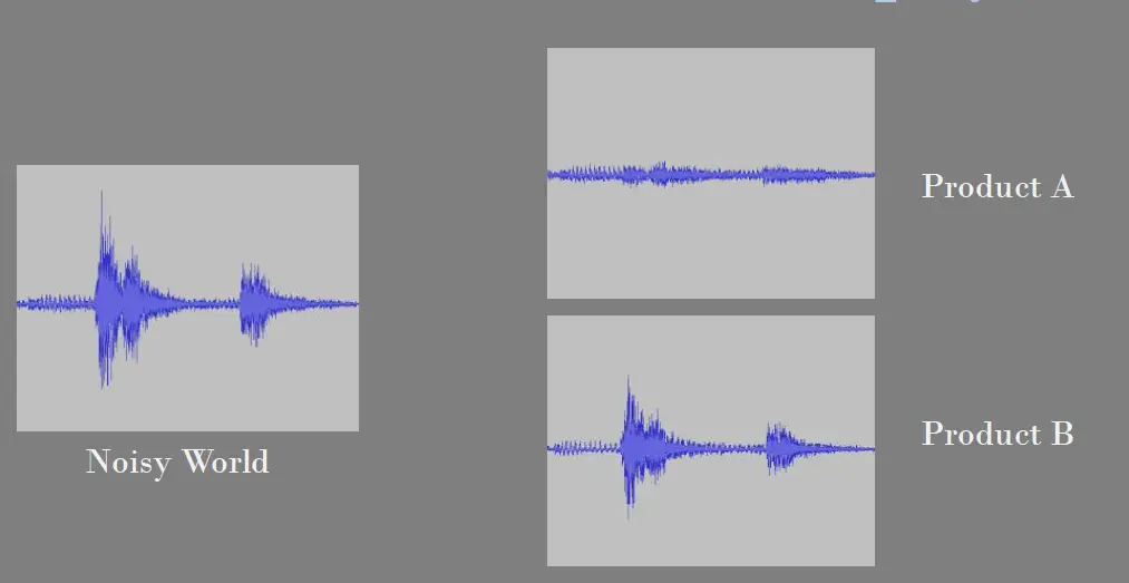 An image to describe post