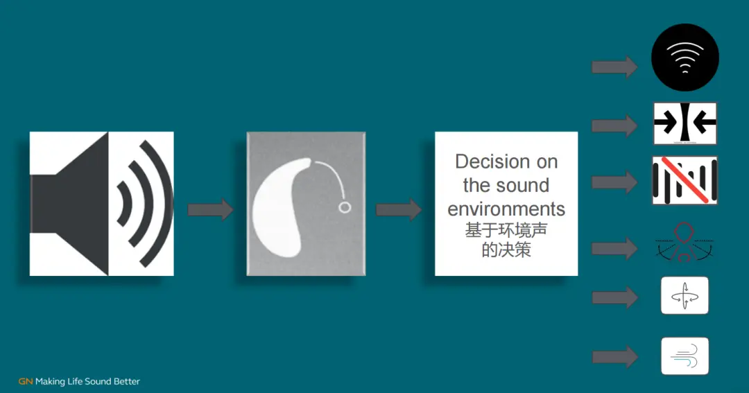 An image to describe post