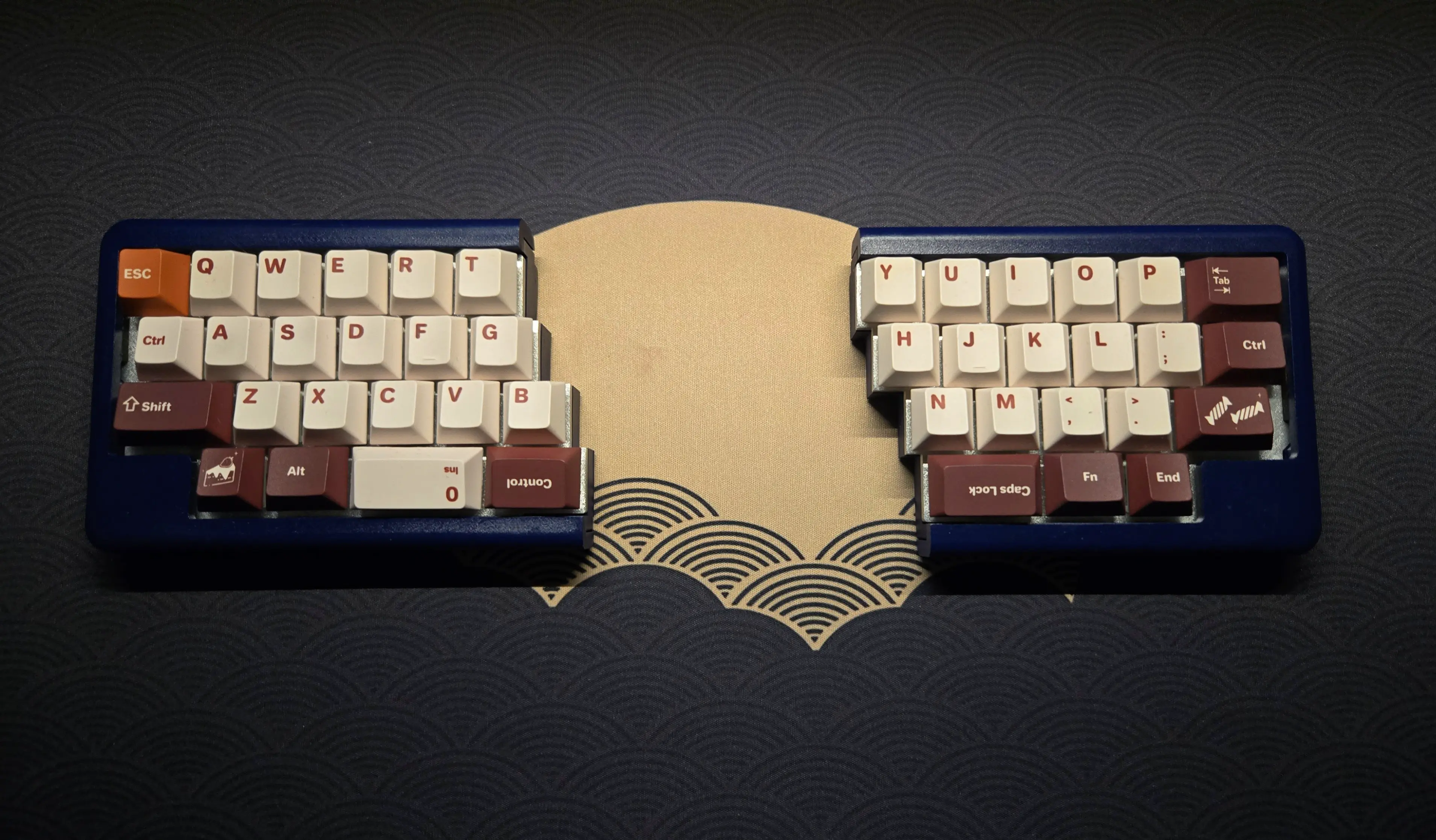 An image to describe post