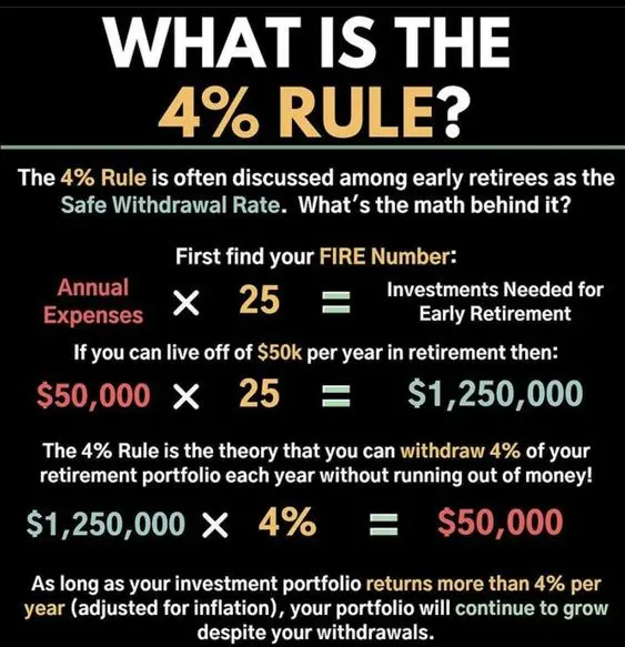 An image to describe post