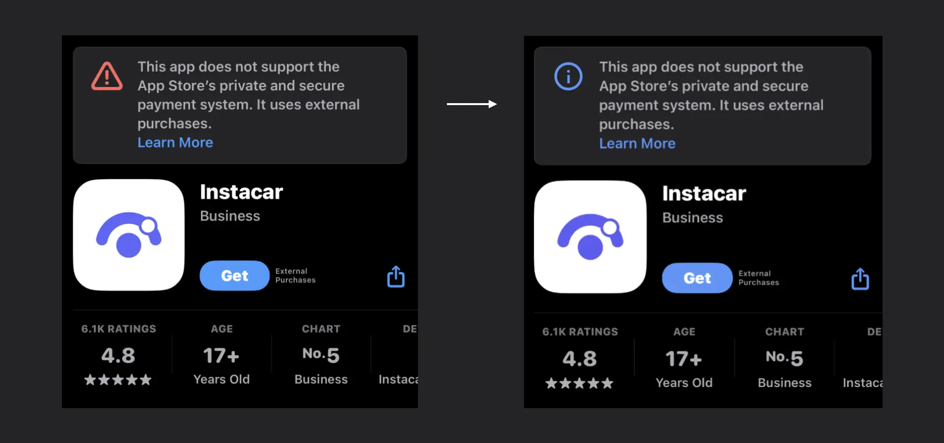 An image to describe post