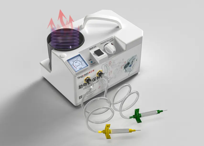 An image to describe post