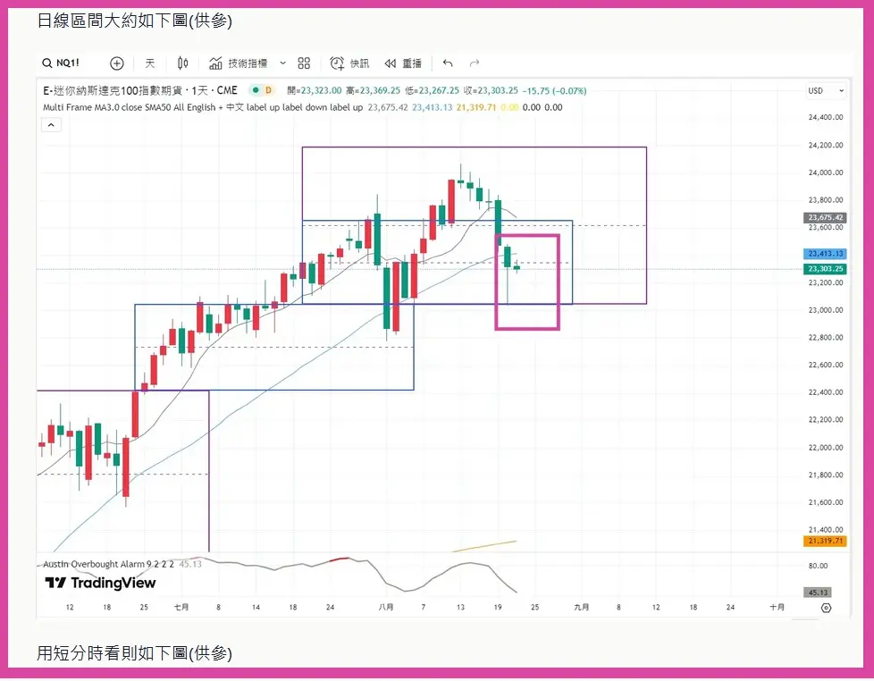 An image to describe post