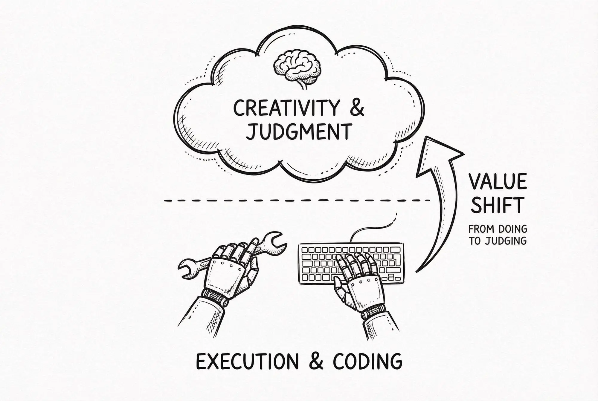 An image to describe post