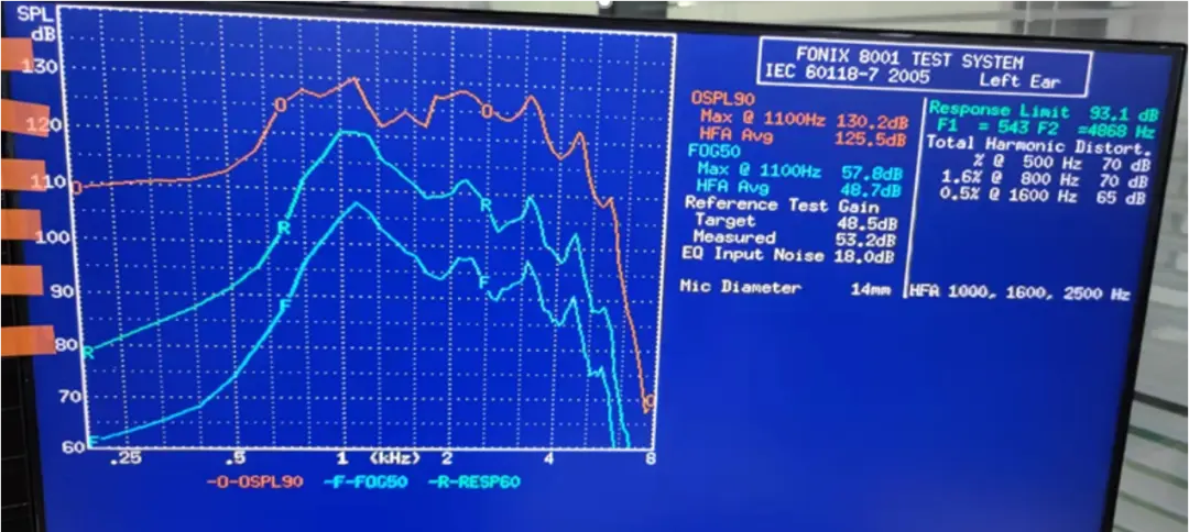 An image to describe post