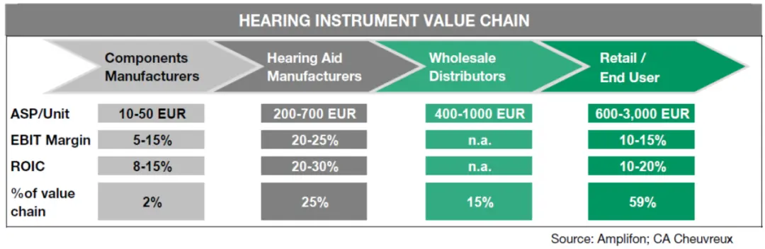 An image to describe post