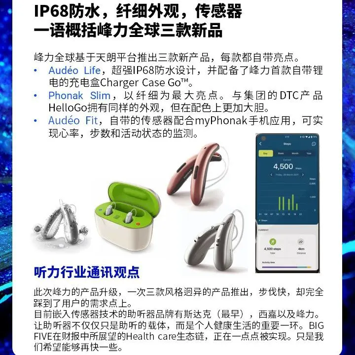 1分钟行业新闻｜峰力全球基于天朗平台推出三款新品