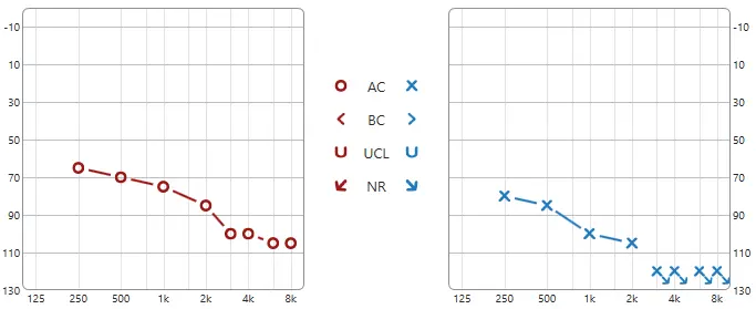 An image to describe post