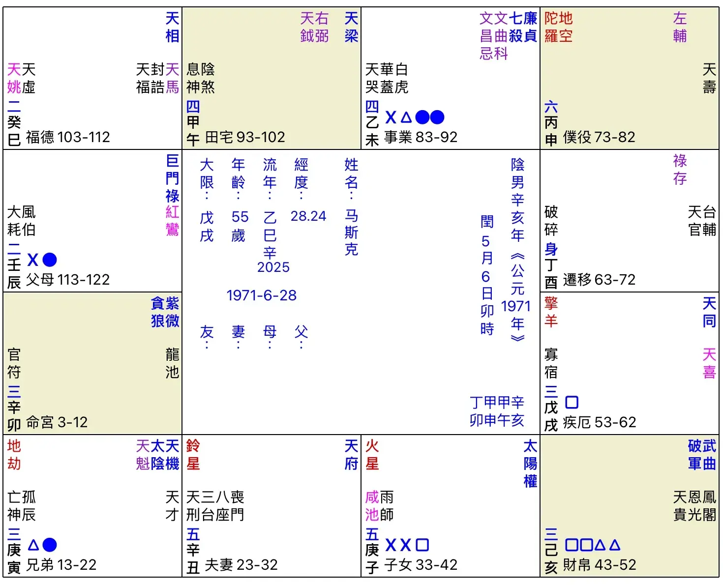 An image to describe post