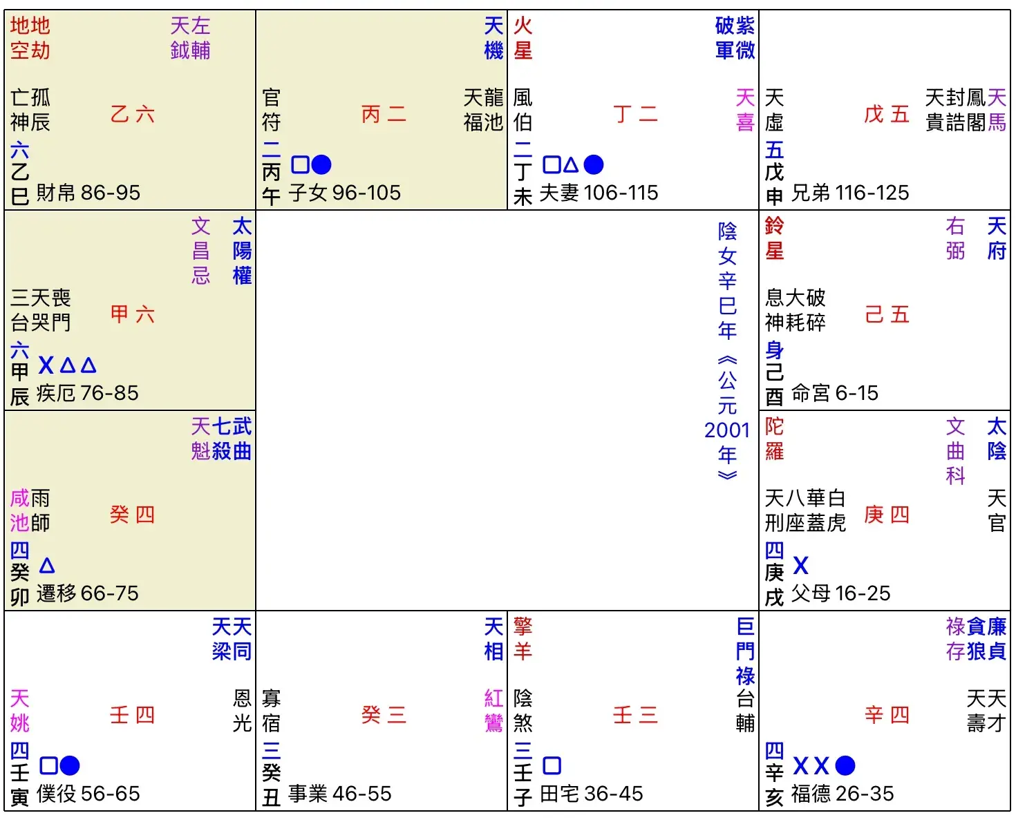 An image to describe post