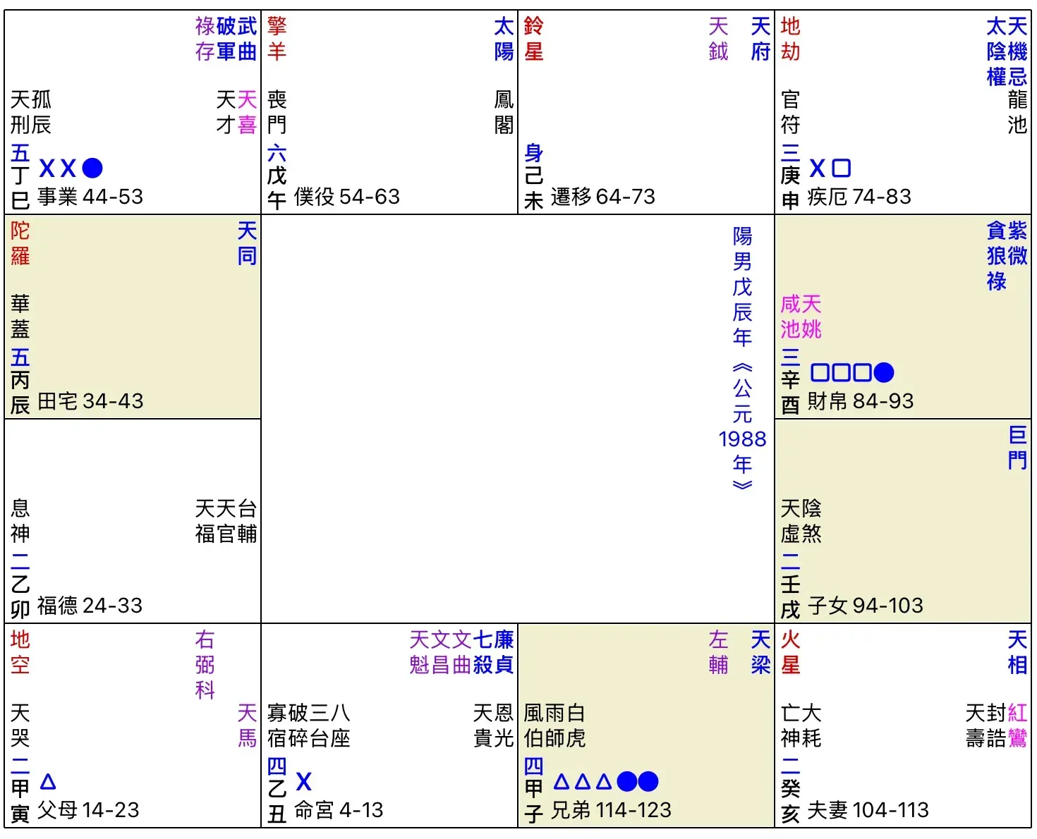 An image to describe post