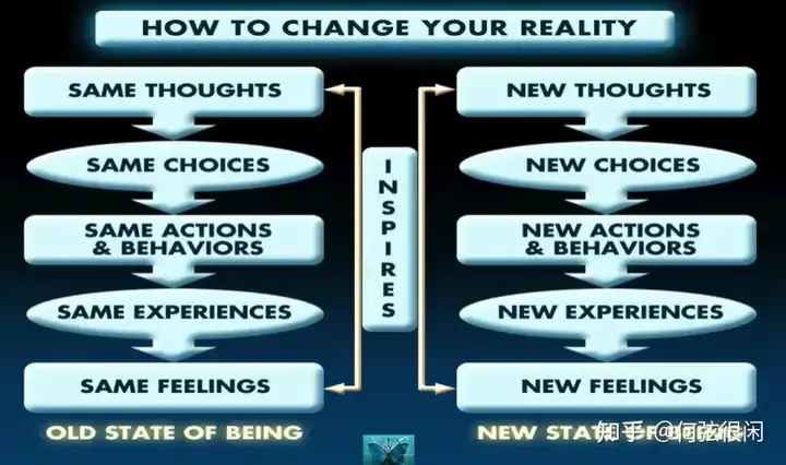 An image to describe post