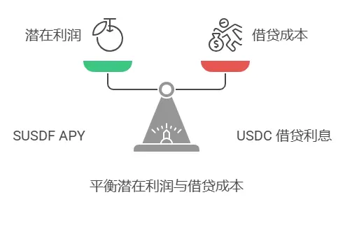 An image to describe post