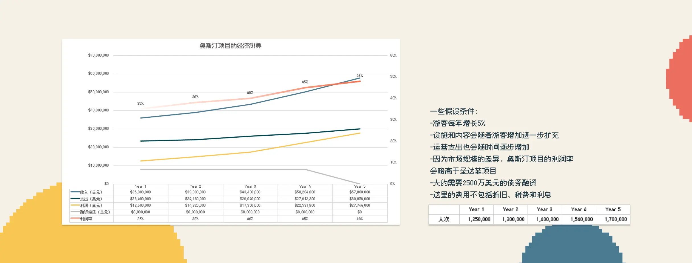 An image to describe post