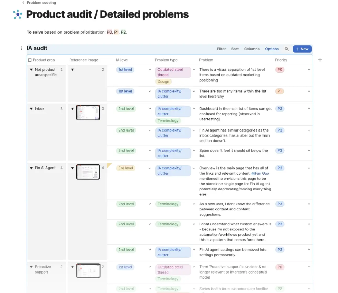 An image to describe post