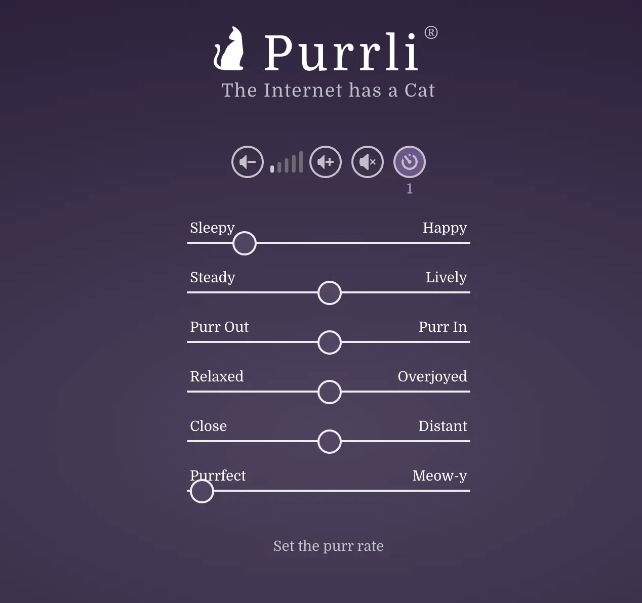 An image to describe post