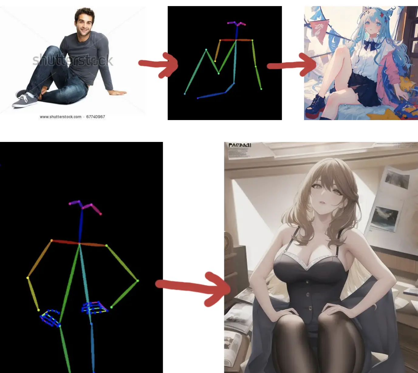 An image to describe post