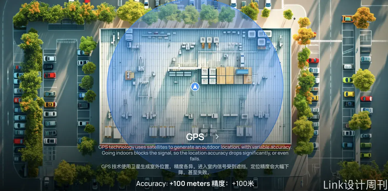 An image to describe post