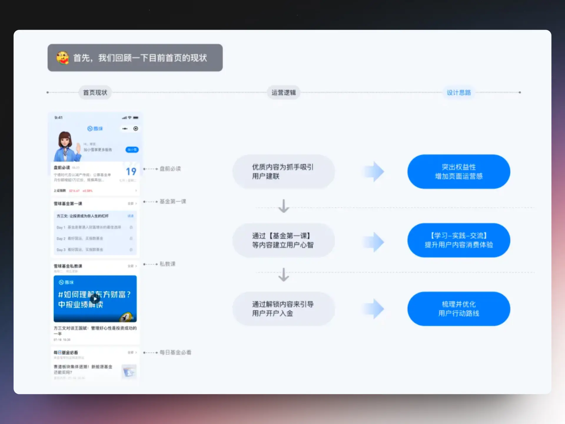 An image to describe post