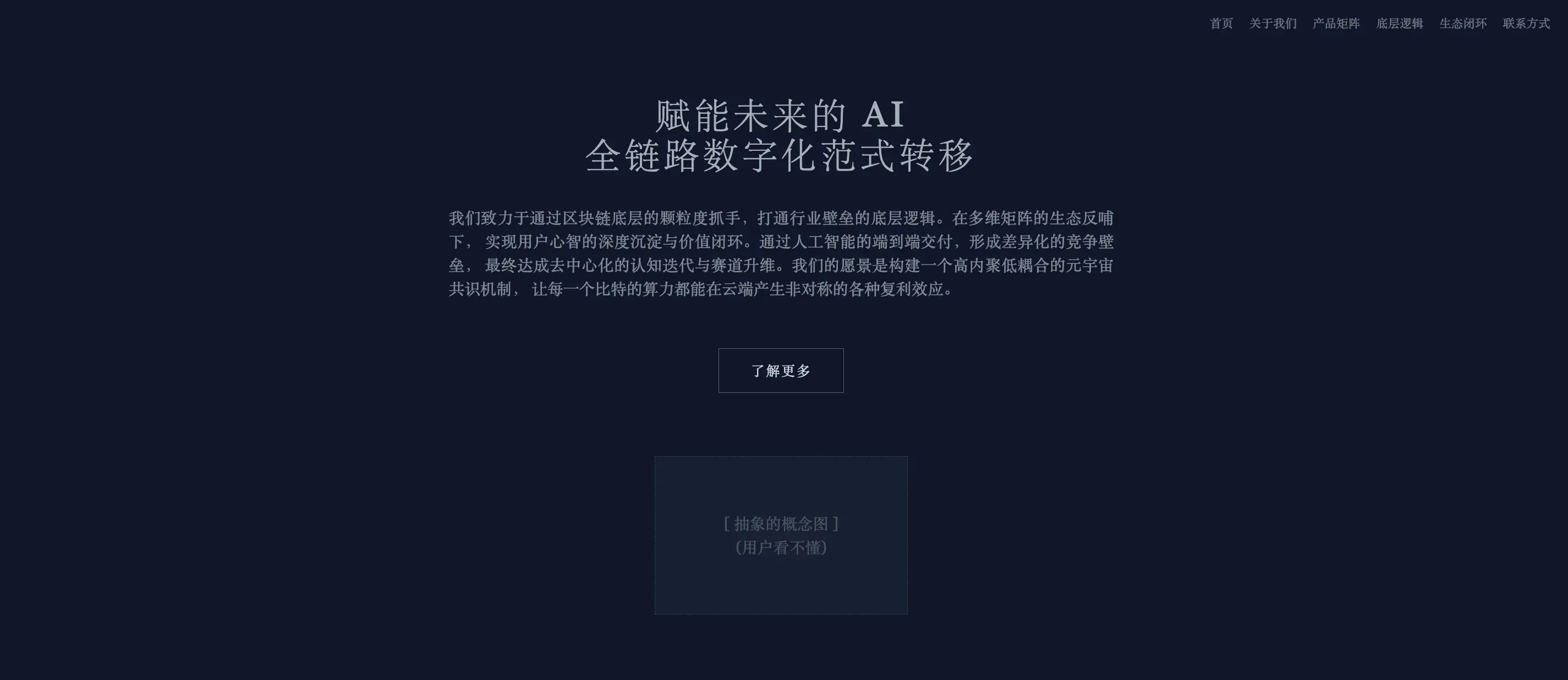 An image to describe post