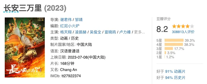 🥫阅读碎片罐头（202307月刊）| 试行错误