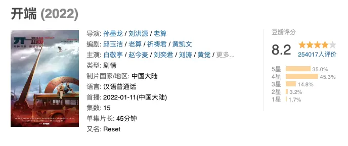 An image to describe post