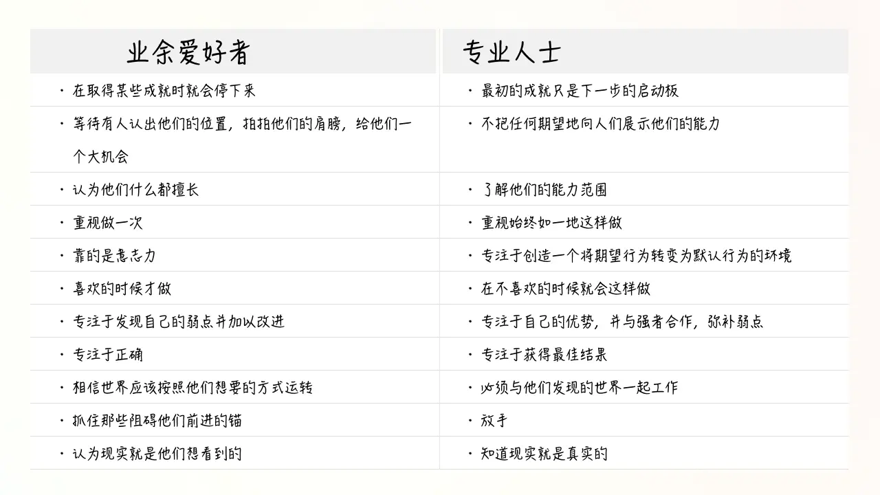 🥫阅读碎片罐头（202402月刊）| 试行错误