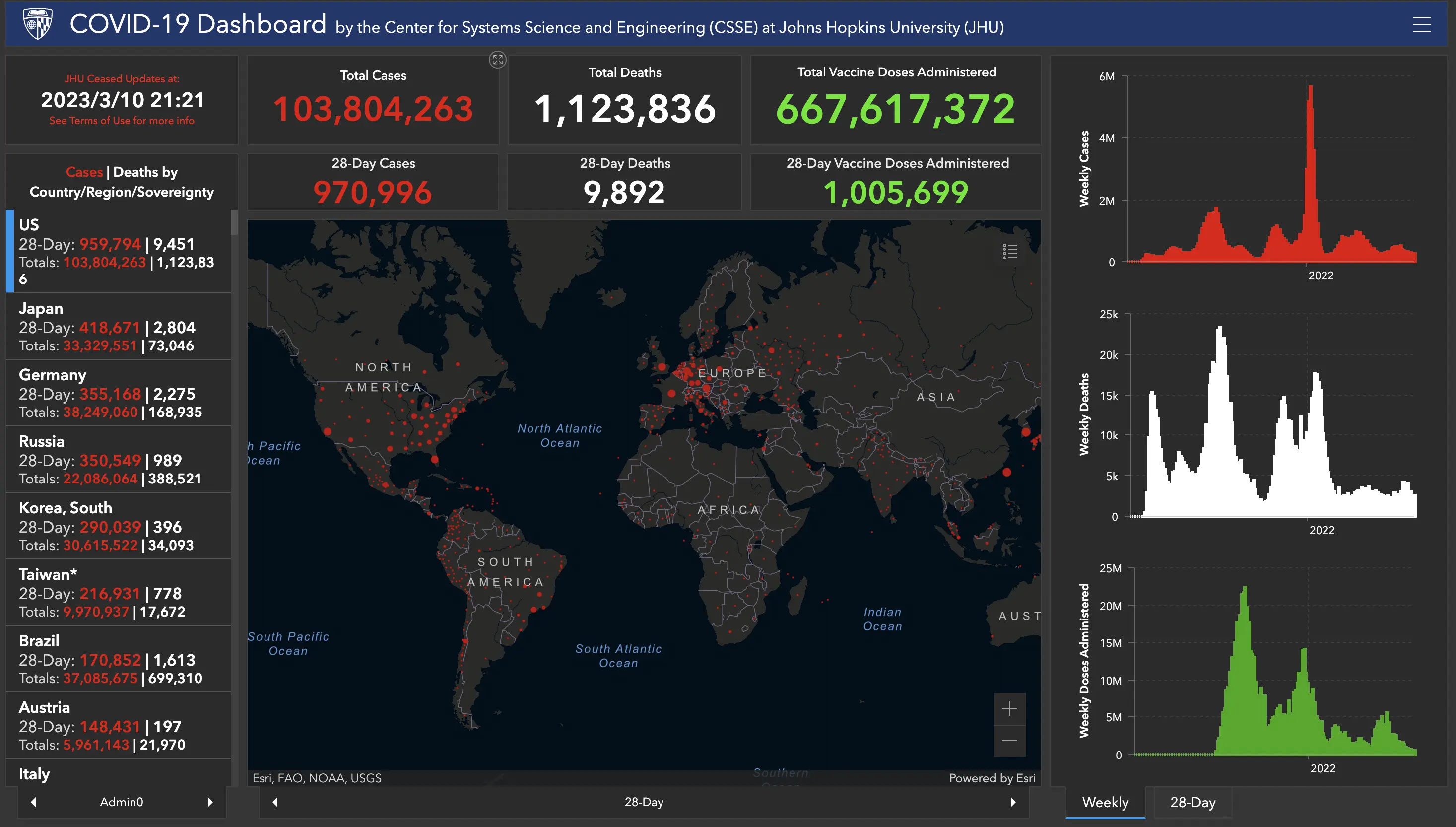 An image to describe post