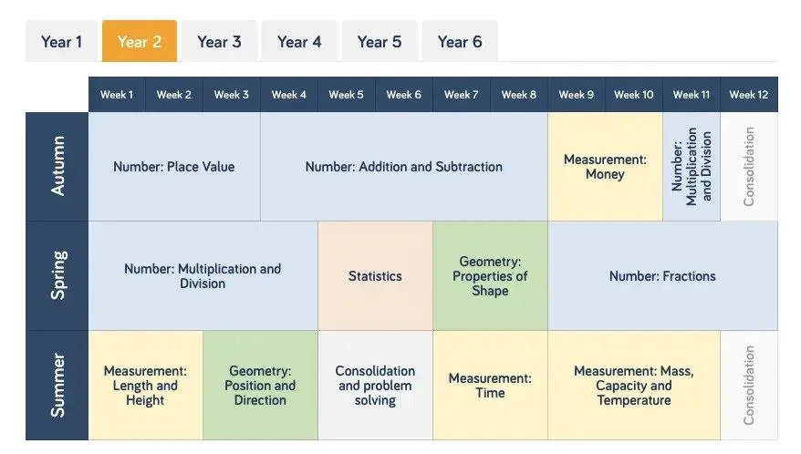 An image to describe post 英国小学大不同：体育老师教历史数学，教师行为守则200多页