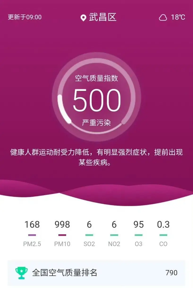 An image to describe post