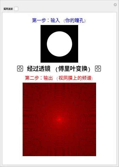 An image to describe post