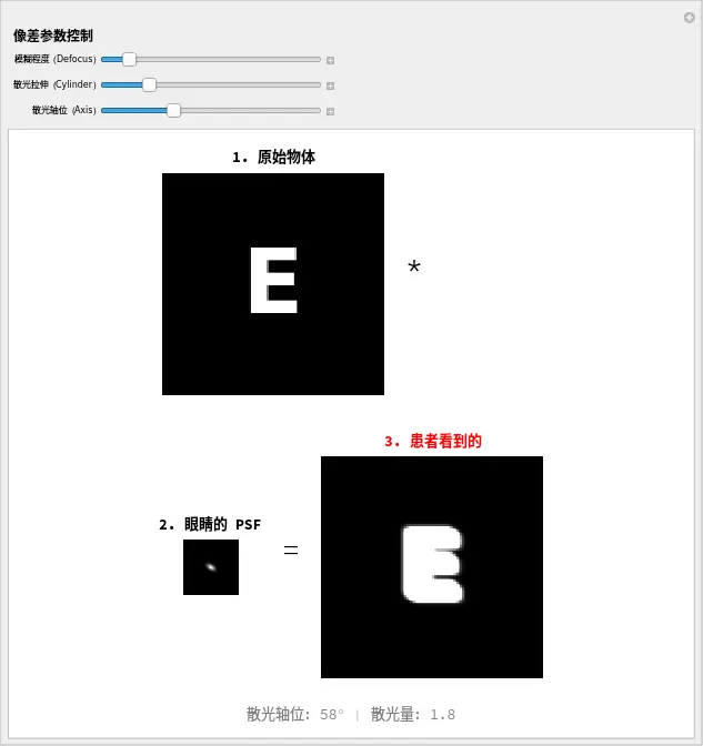 An image to describe post