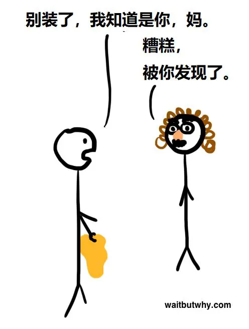 An image to describe post