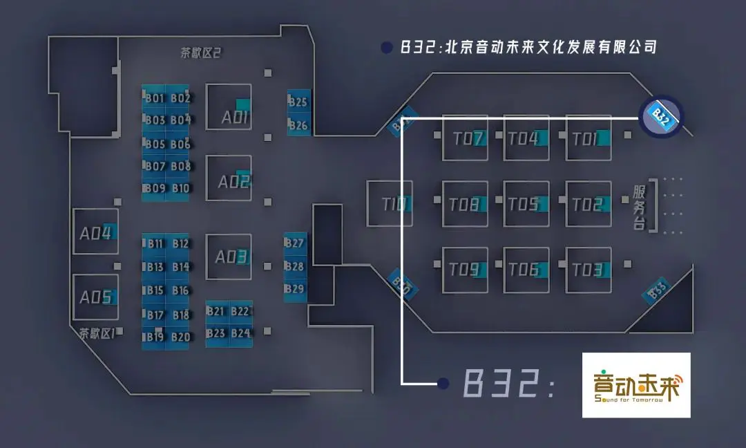 An image to describe post