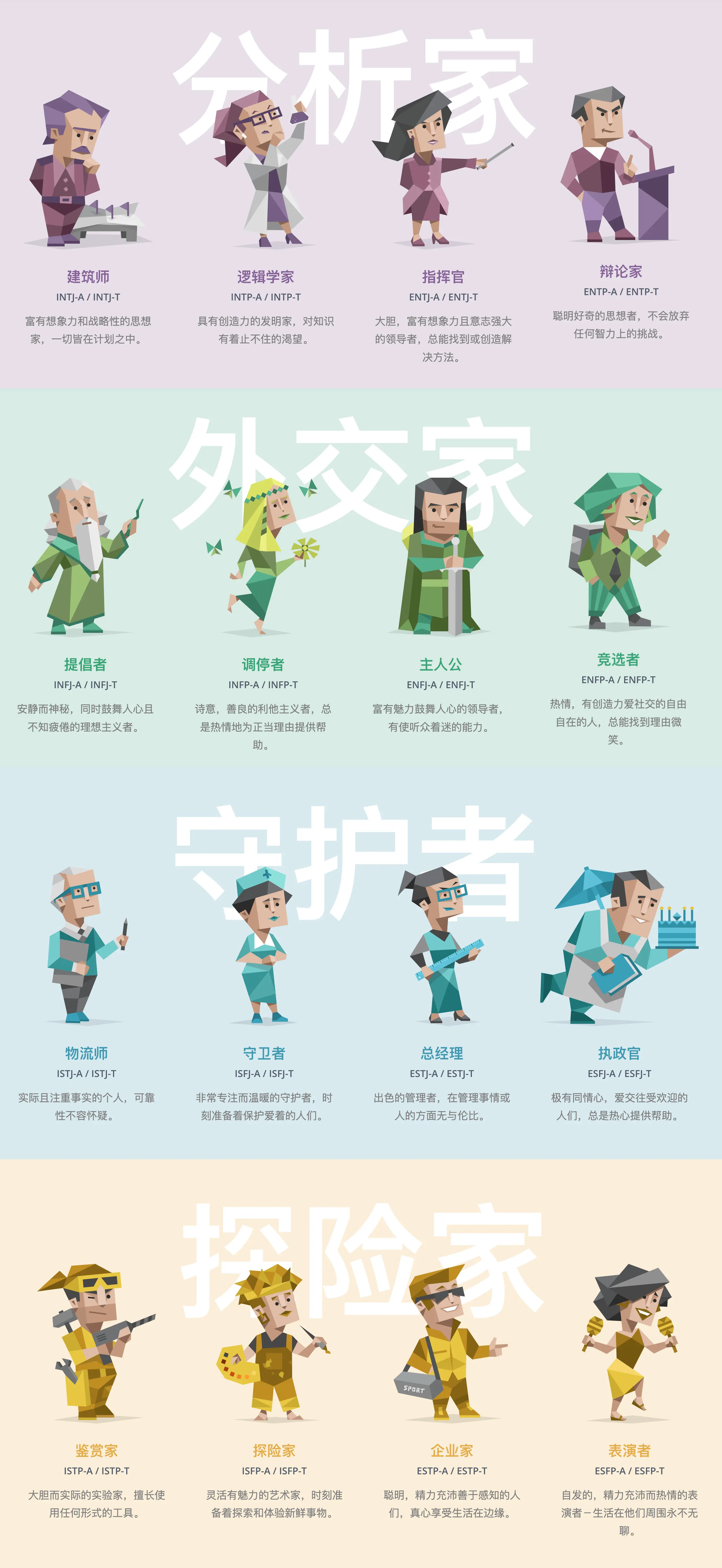 An image to describe post