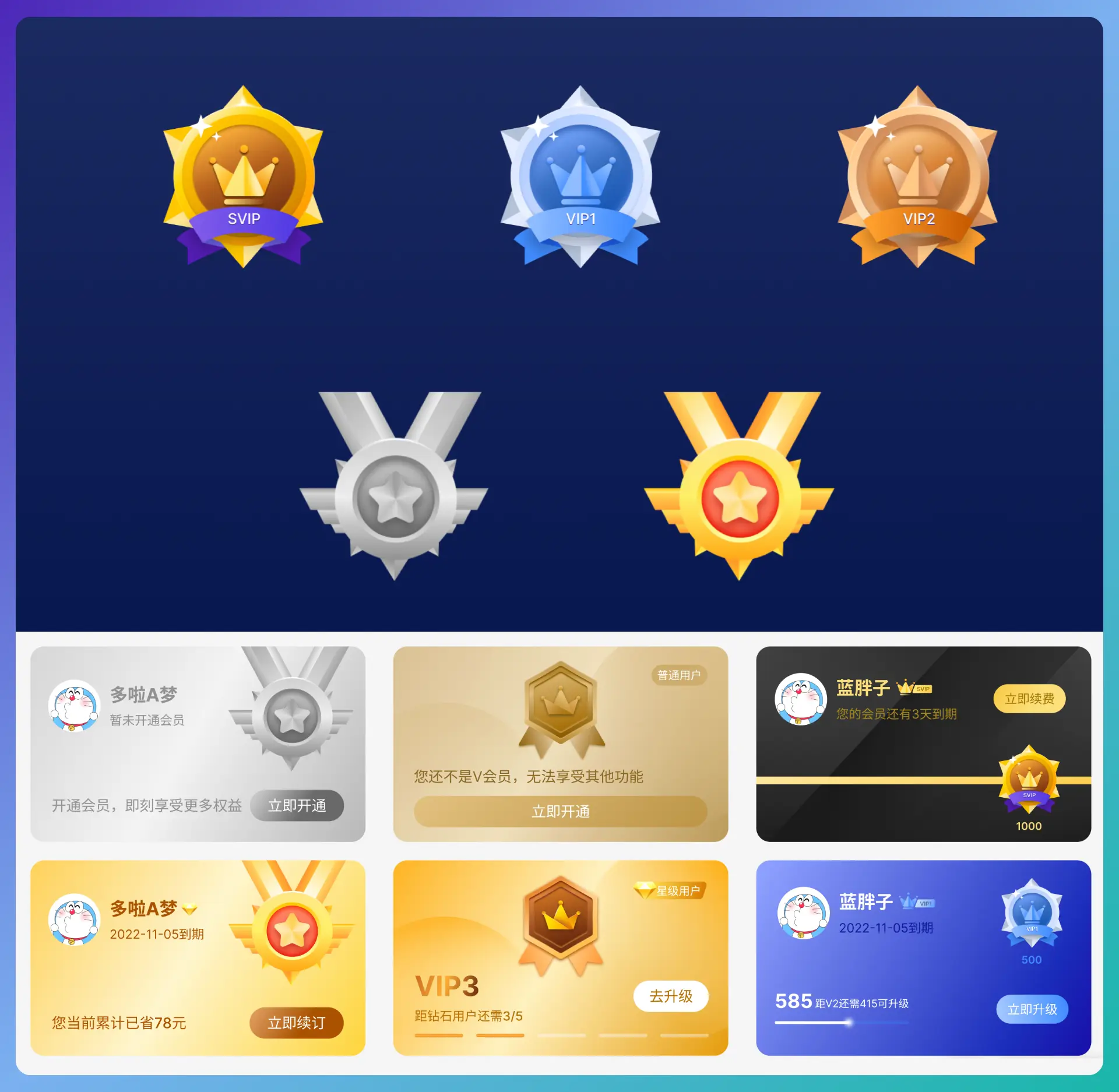 An image to describe post