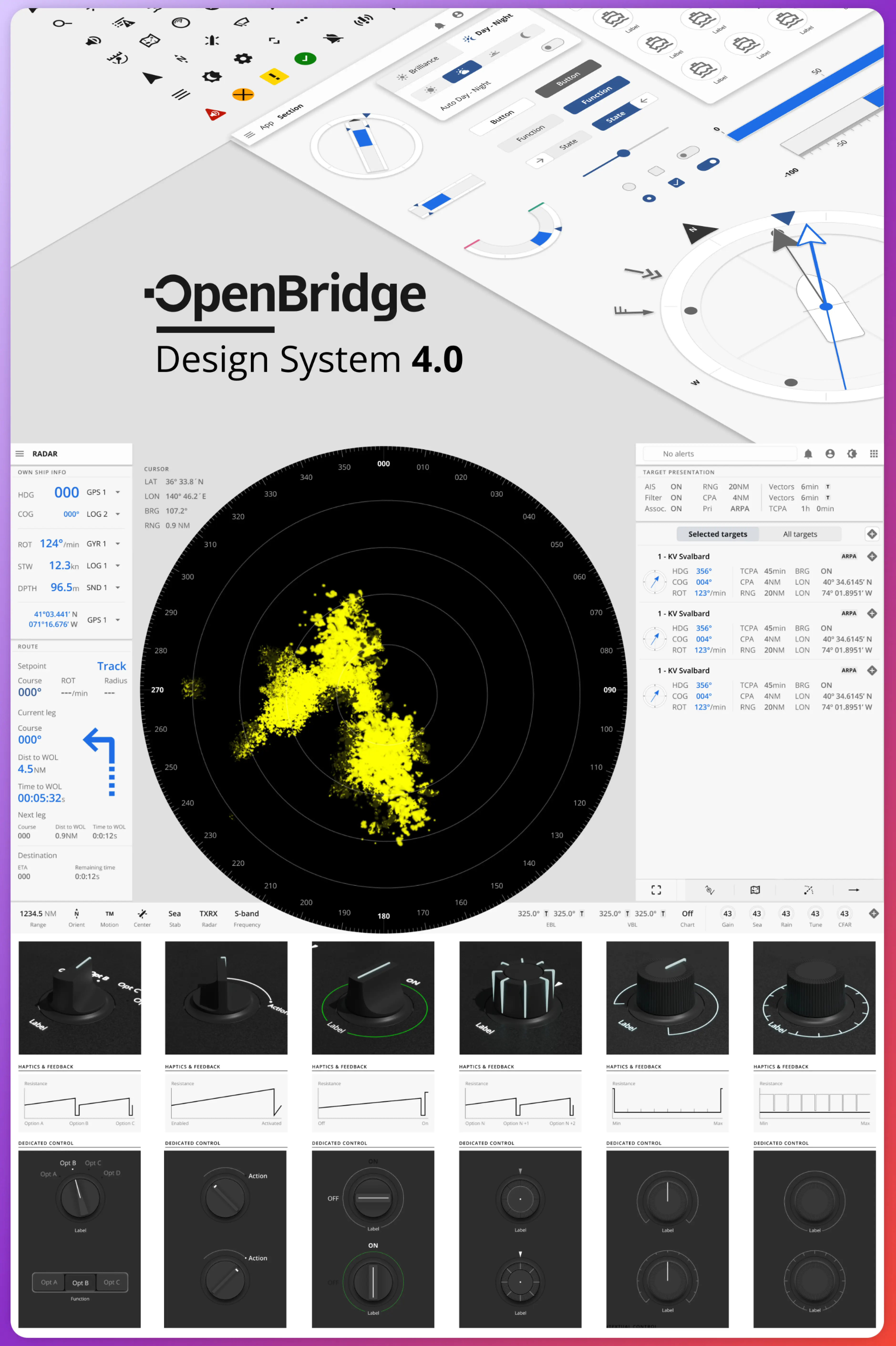 An image to describe post