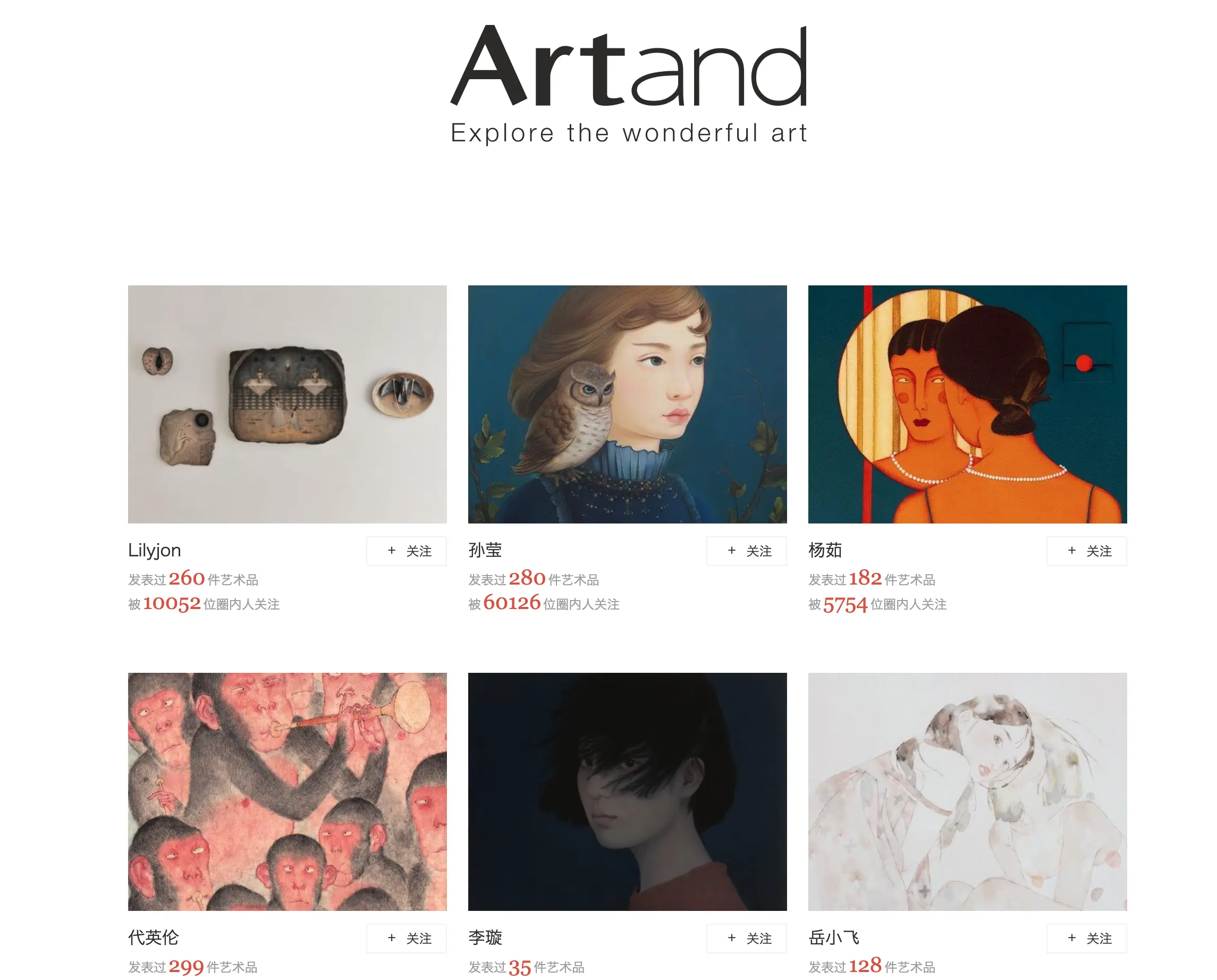 An image to describe post