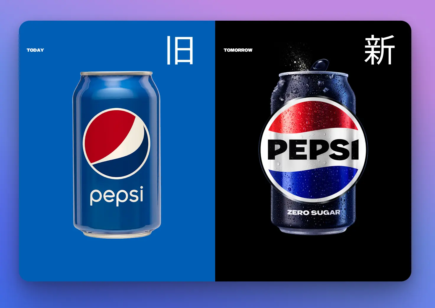 An image to describe post