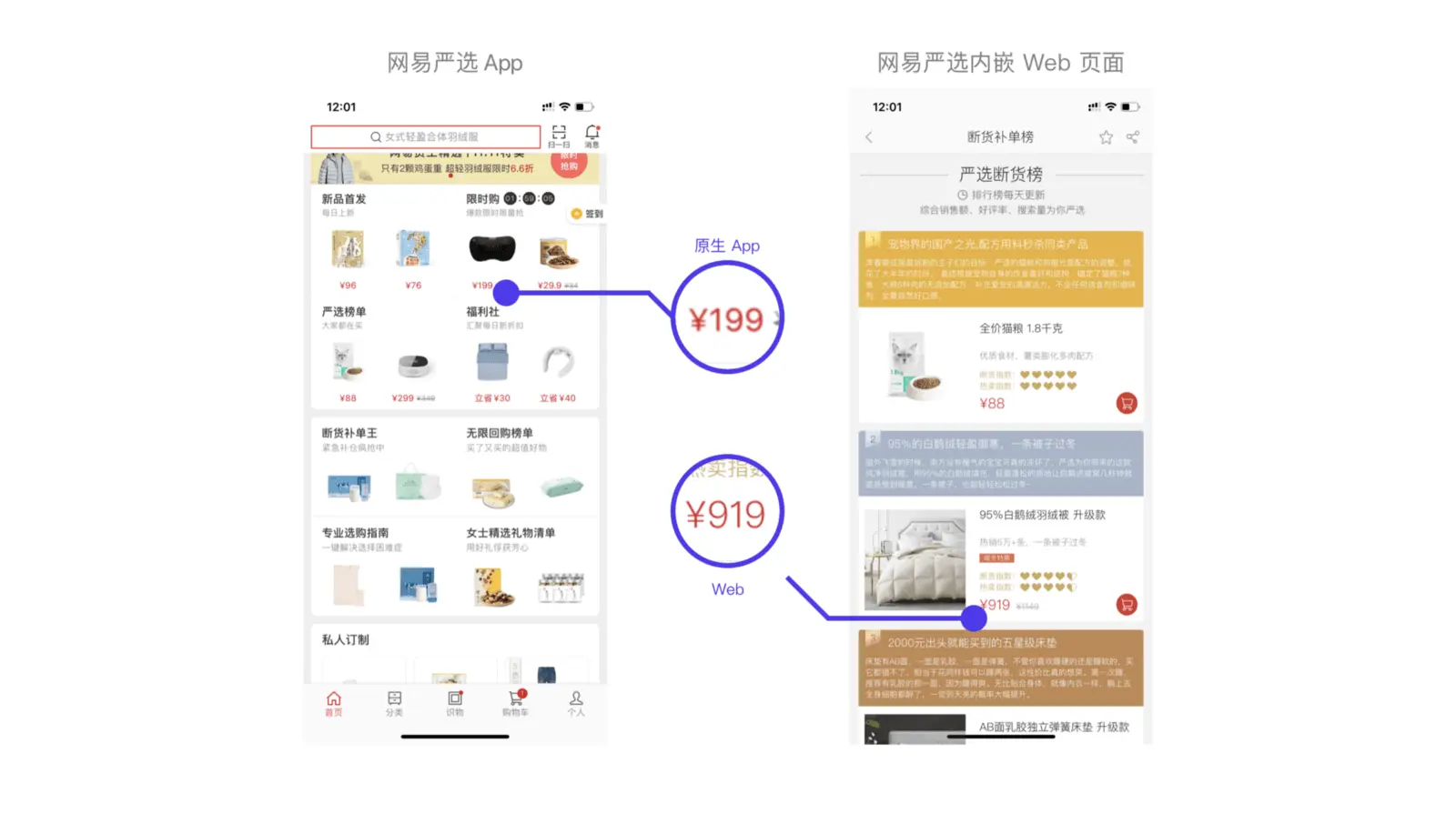 An image to describe post