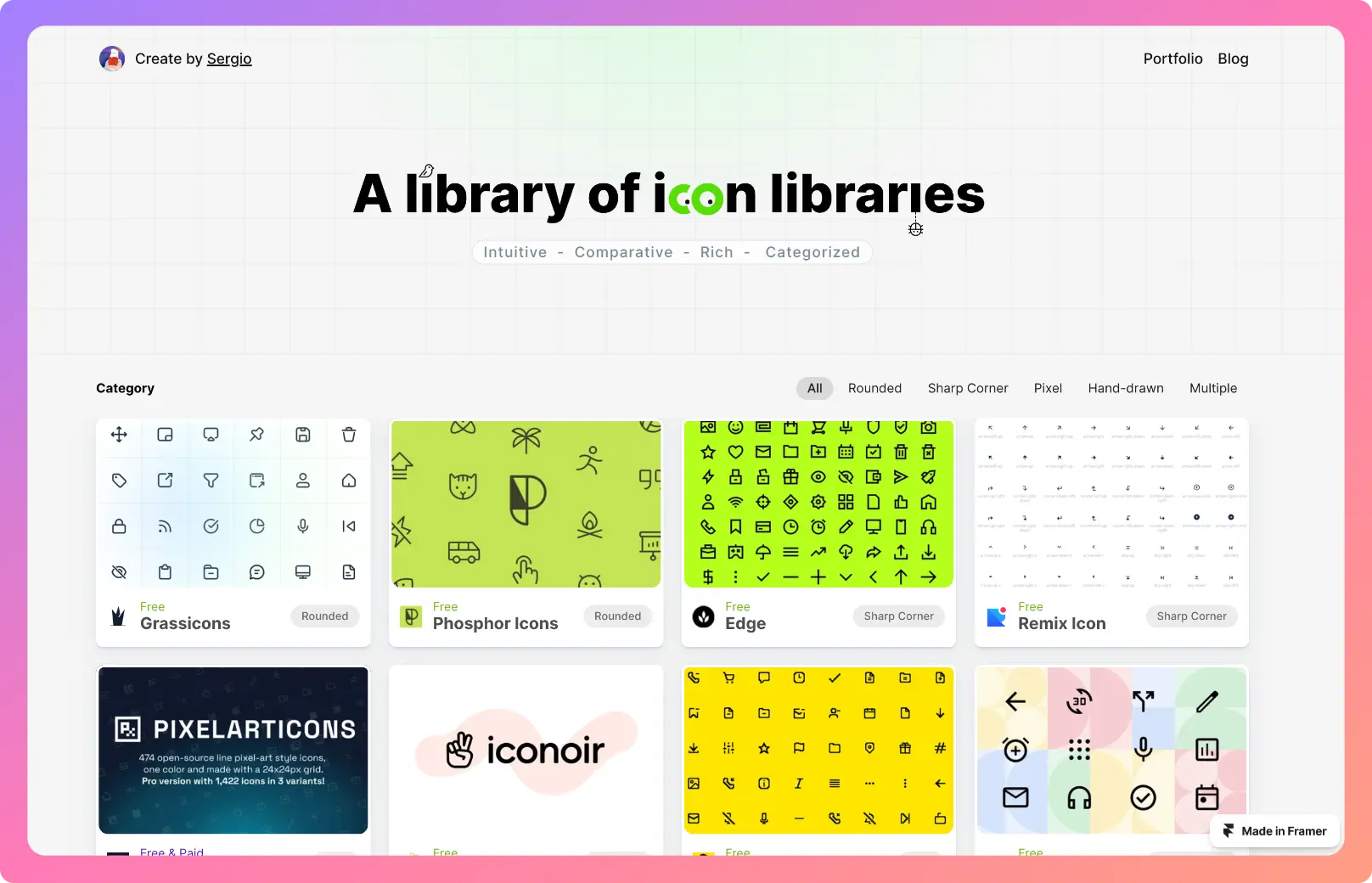 An image to describe post