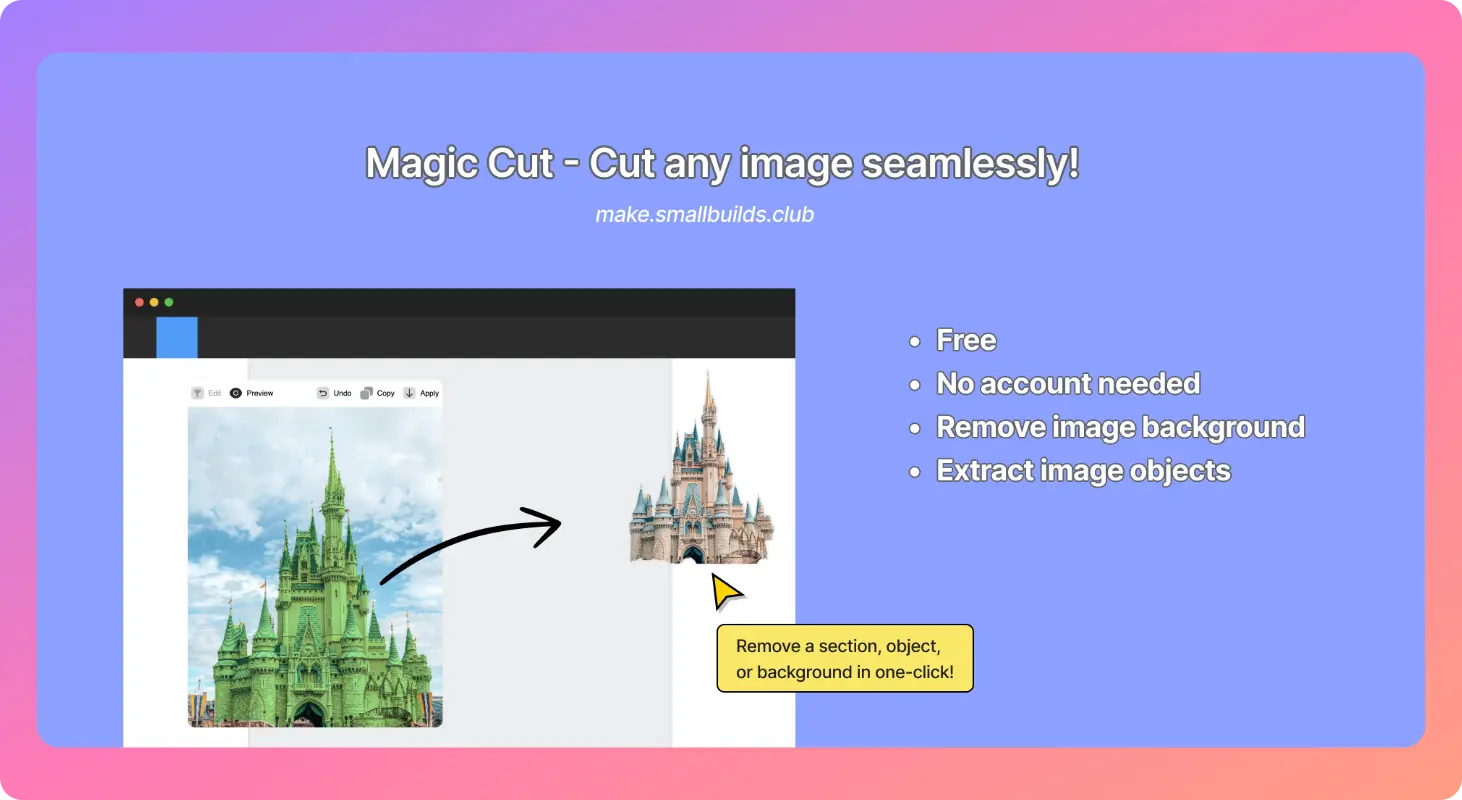 An image to describe post