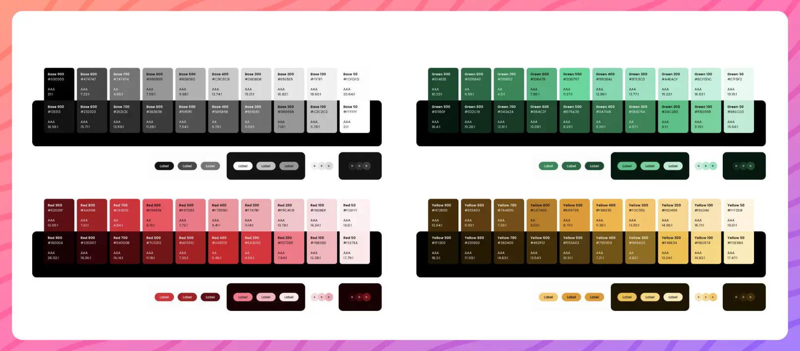 An image to describe post