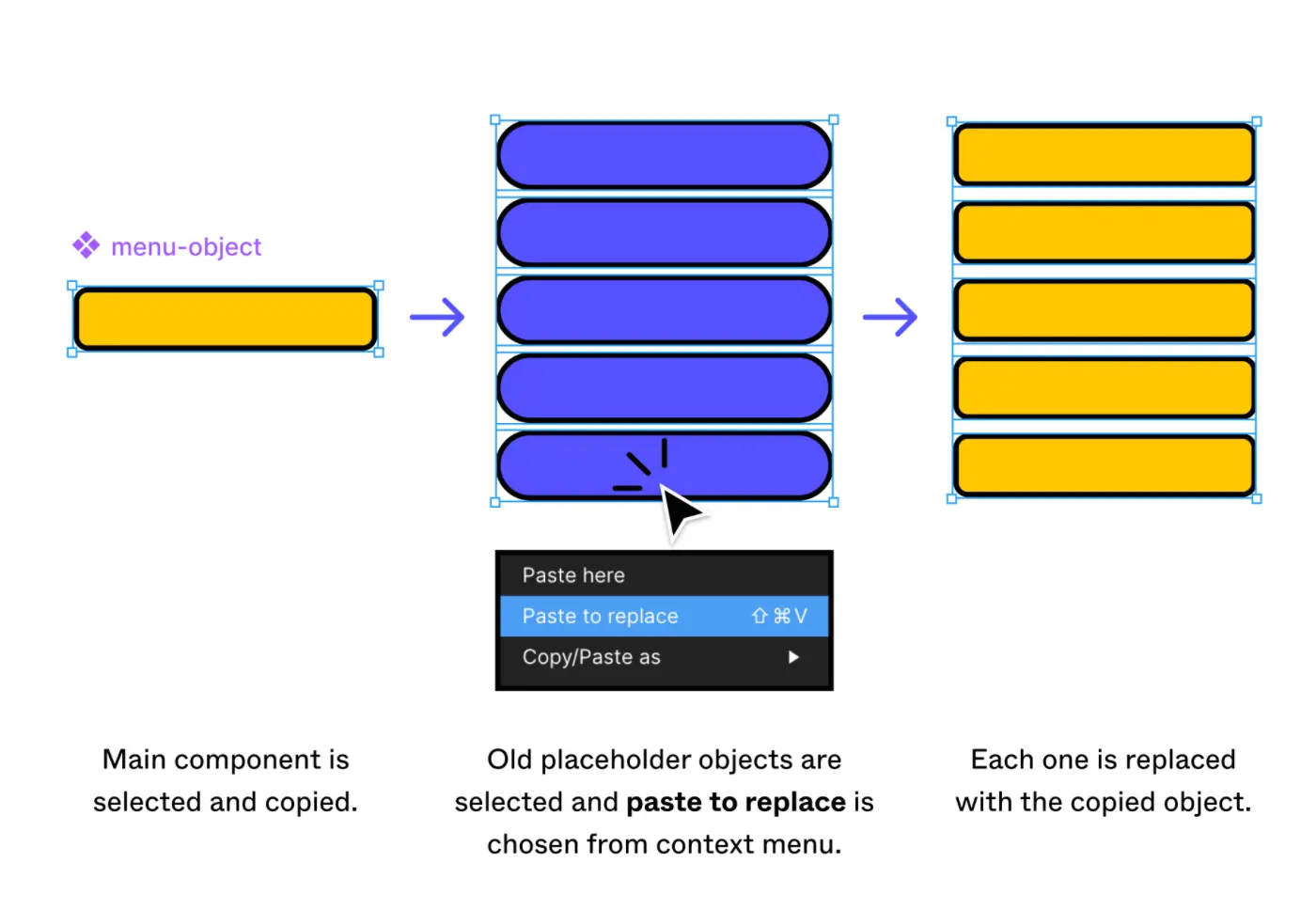An image to describe post