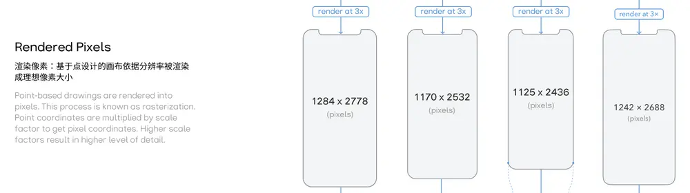 An image to describe post